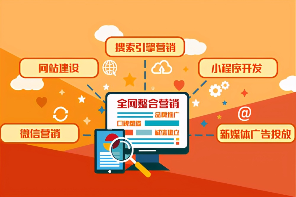 青島商企在線網(wǎng)站推廣，商企在線一站式服務(wù)助您走上成功之路！