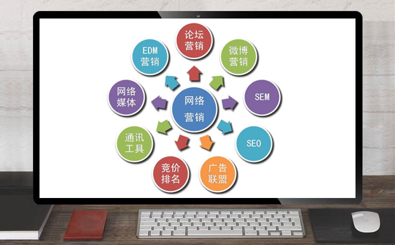青島網(wǎng)站建設(shè)哪家好？商企在線多年經(jīng)驗(yàn)傳授網(wǎng)站建設(shè)公司怎么選擇