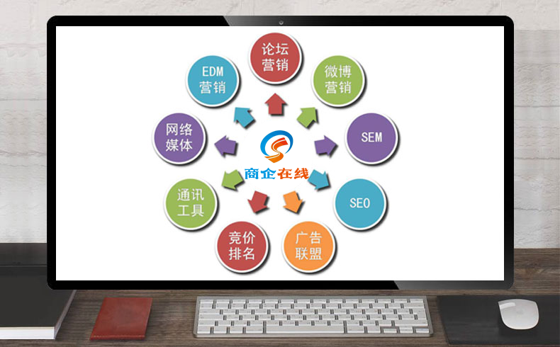 ?商企在線：短視頻助力企業(yè)提升營銷效率